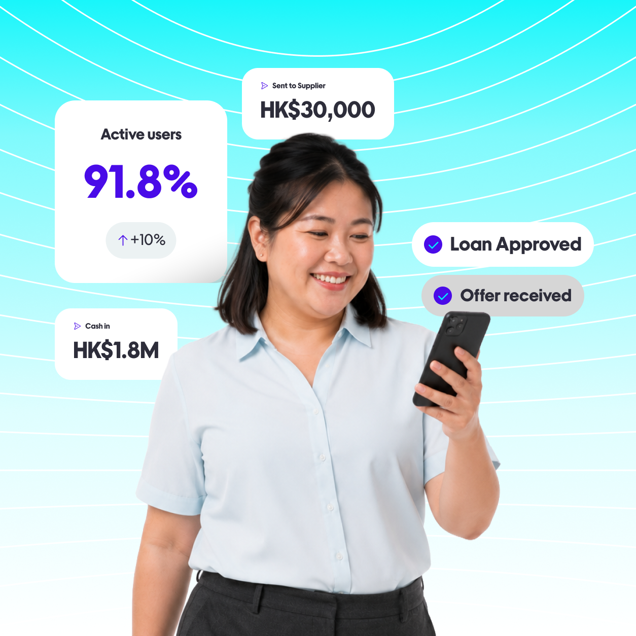 Stickier, more successful merchants